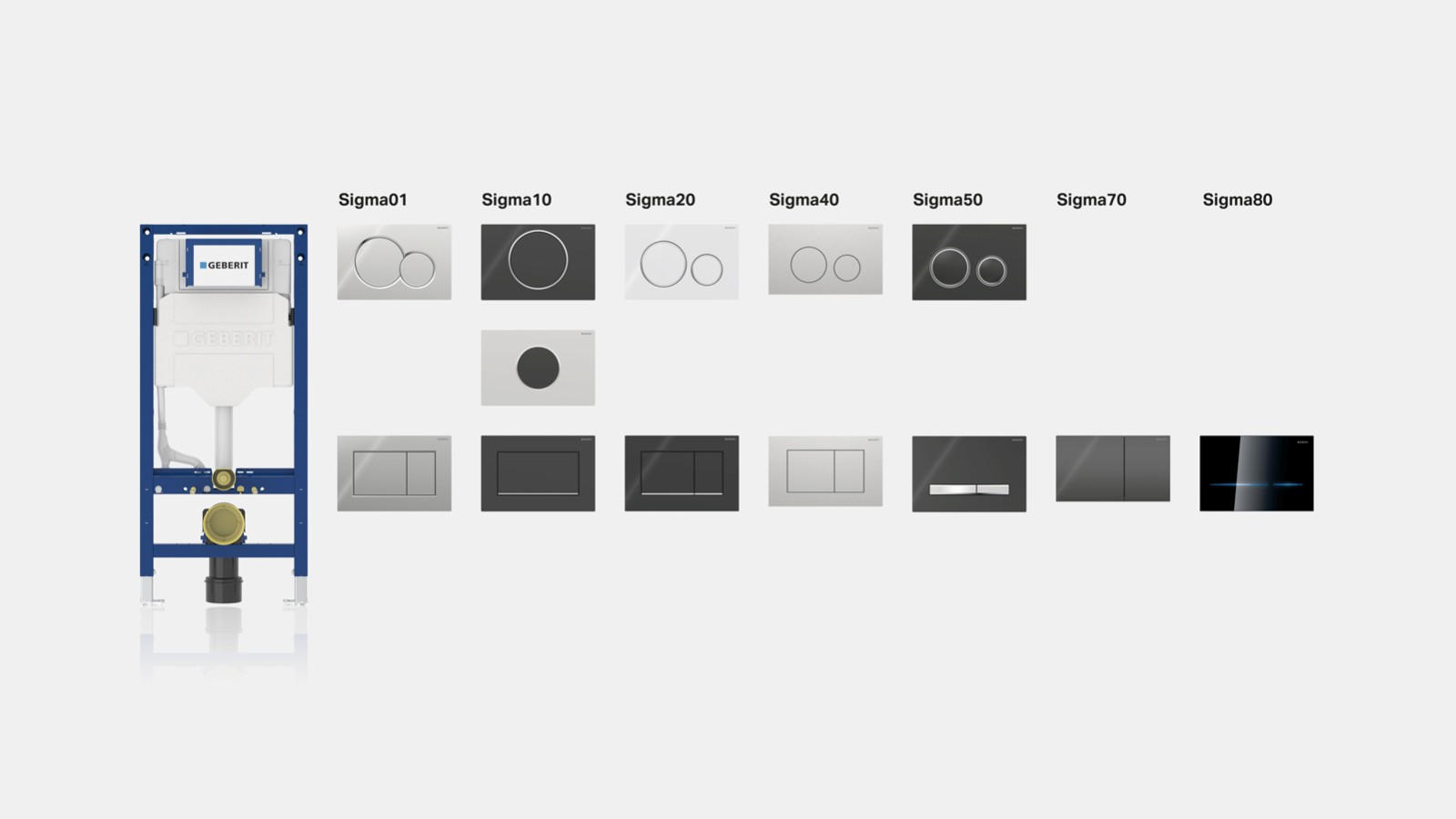 Sistemi i shpëlarjes Geberit Sigma