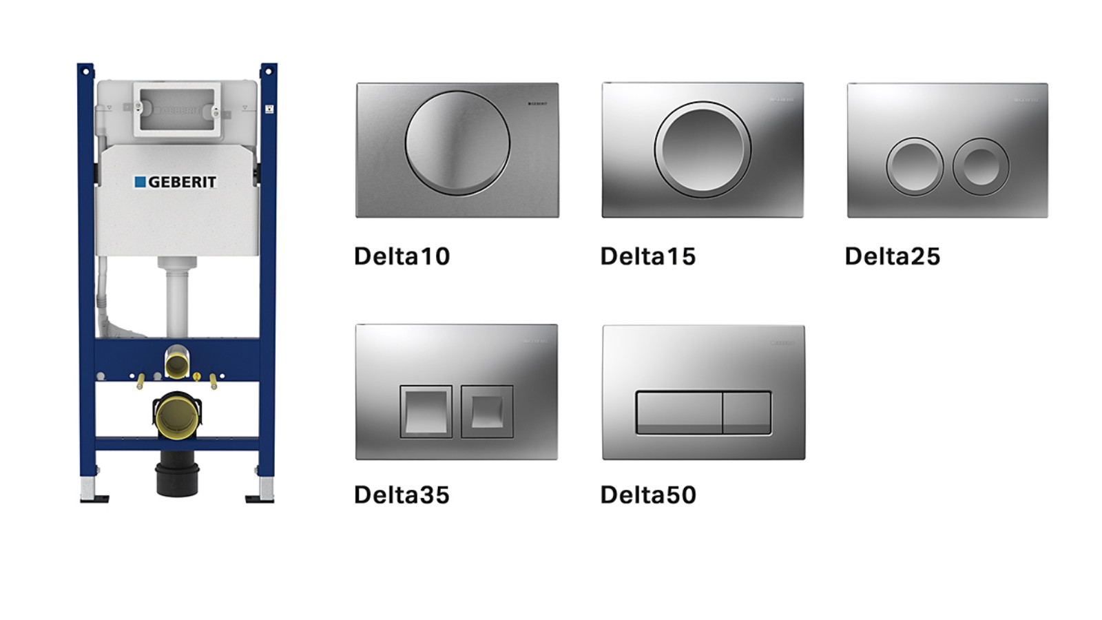 Cisterna dhe pllakat aktivizuese Geberit Delta