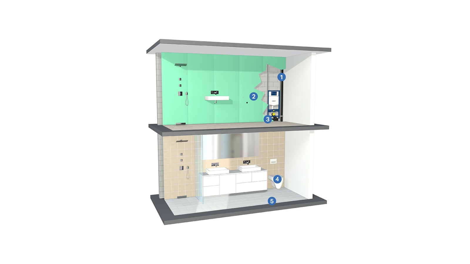 Zgjidhje për izolimin akustik për instalimet sanitare