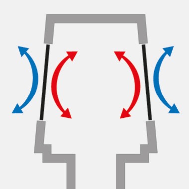 When there is no waste water flowing through the stack, the diaphragms stay closed – preventing energy loss When there is no waste water flowing through the stack, the diaphragms stay closed – preventing energy loss