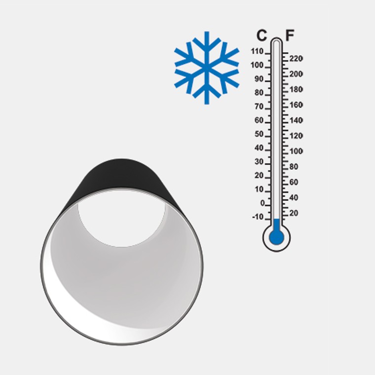 Rezistencë e lartë ndaj goditjeve në të ftohtë e materialit Geberit Silent-PP