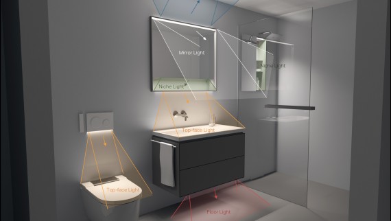 Graphic shows the different illuminated zones in the bathroom at the WC, washplace and shower (© Tribcraft) Graphic shows the different illuminated zones in the bathroom at the WC, washplace and shower (© Tribcraft)