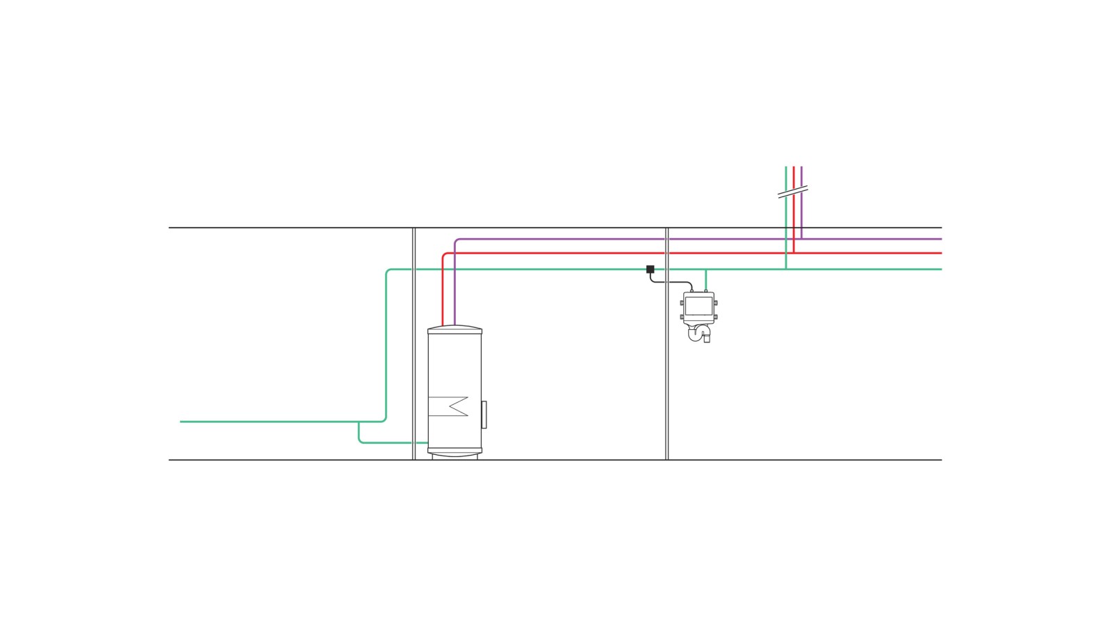 Example of piping of a temperature-controlled hygiene flush unit using the example of a service connection room and a plant room with a room temperature >25°C (© Geberit)