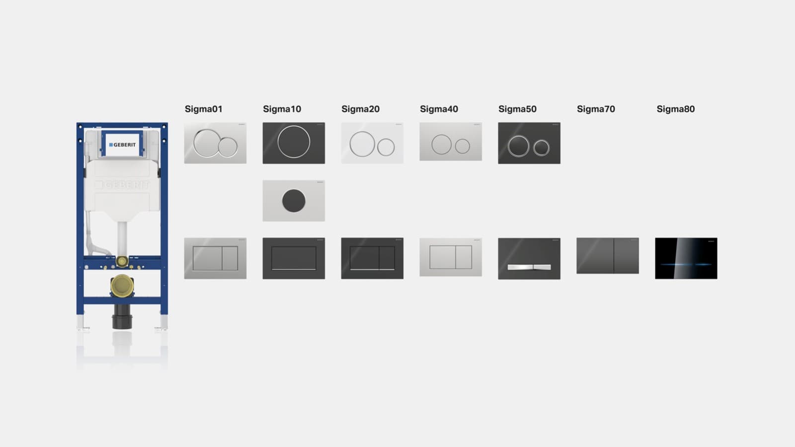 Sistemi i shpëlarjes Geberit Sigma Sistemi i shpëlarjes Geberit Sigma