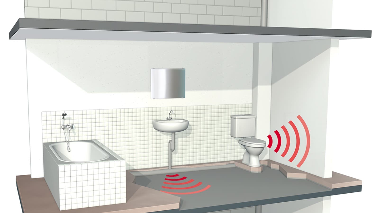 Burime tipike të zhurmës në një ndërtesë Burime tipike të zhurmës në një ndërtesë