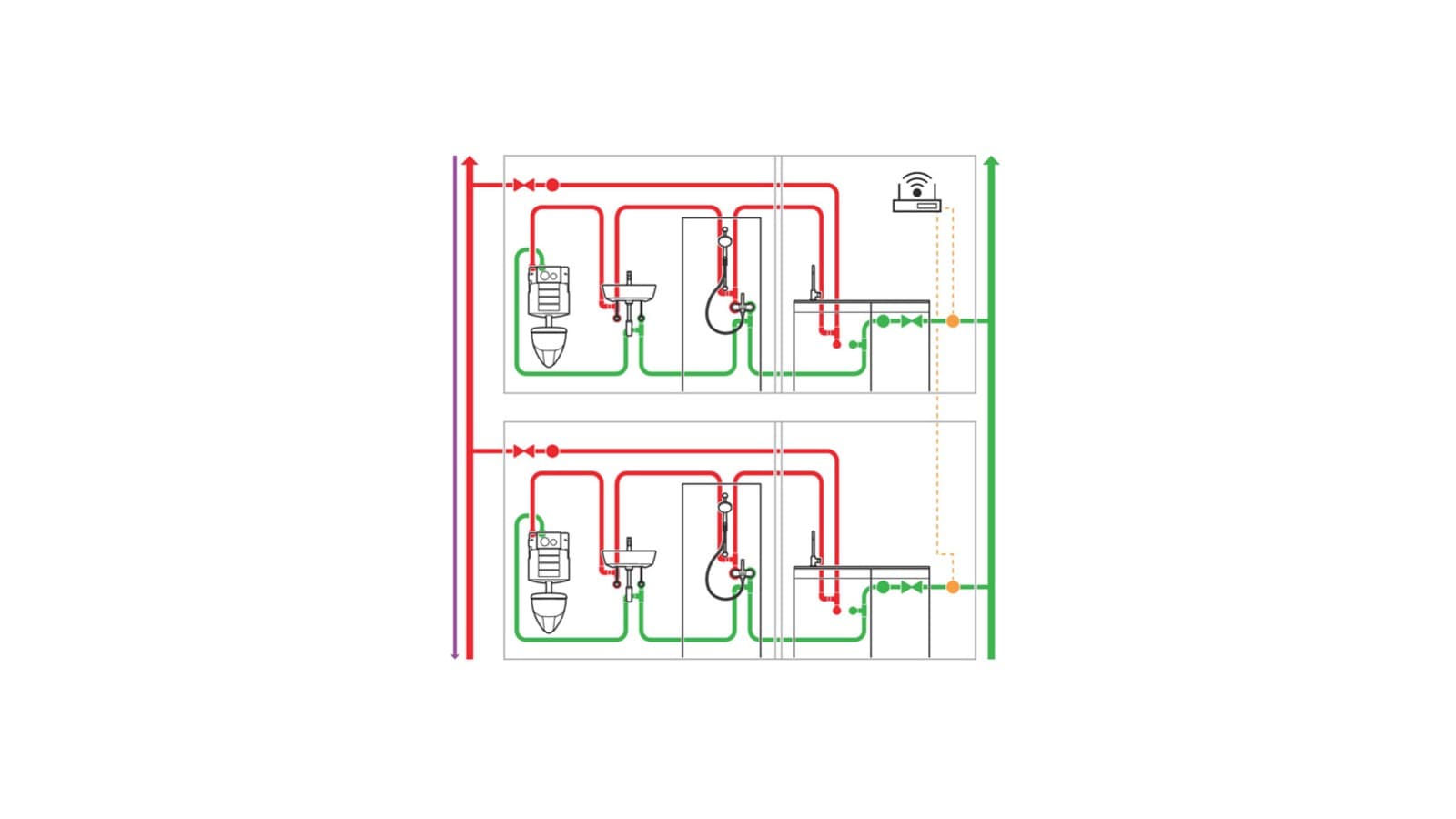 Pajisje sanitare të lidhura në instalimin e ujit të pijshëm Pajisje sanitare të lidhura në instalimin e ujit të pijshëm